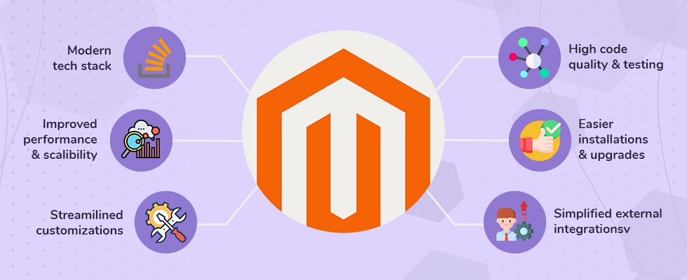  Magento custom product designer for badges