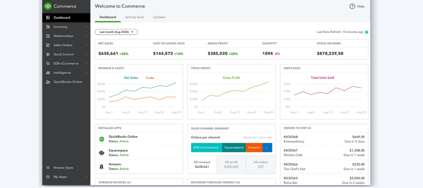 Quickbooks Shopify