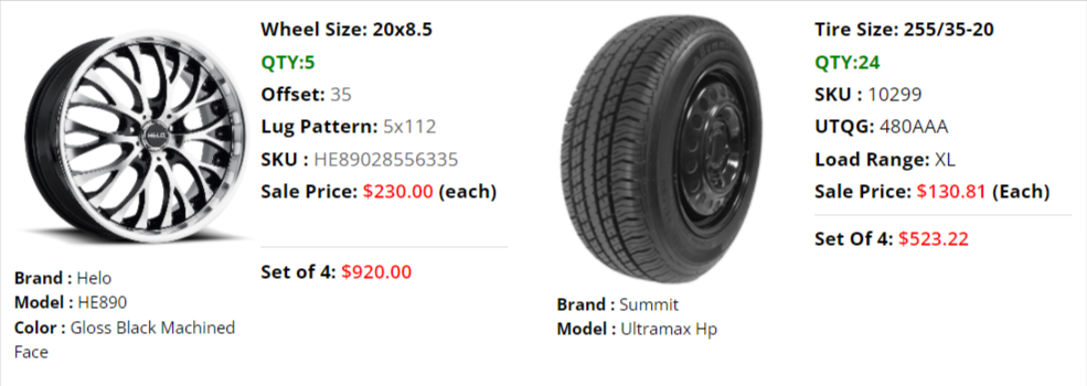 Searched products information 