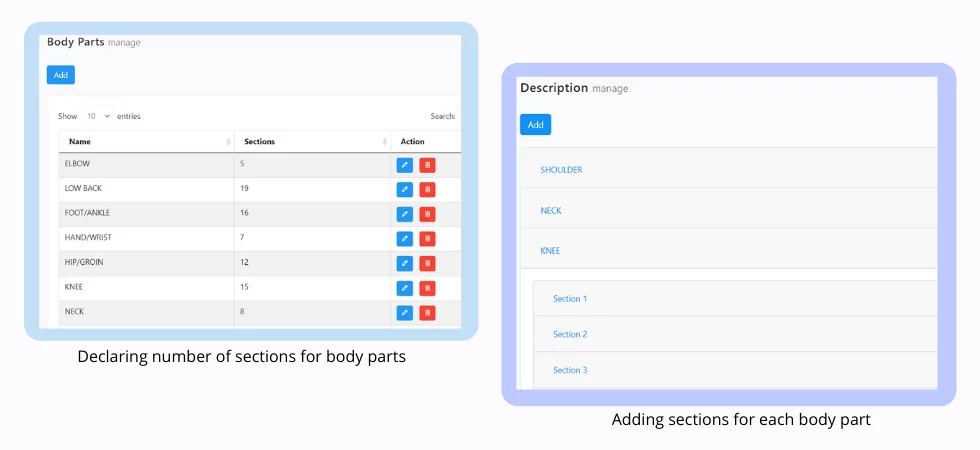 Defining Body part results